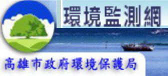 空氣品質監測網